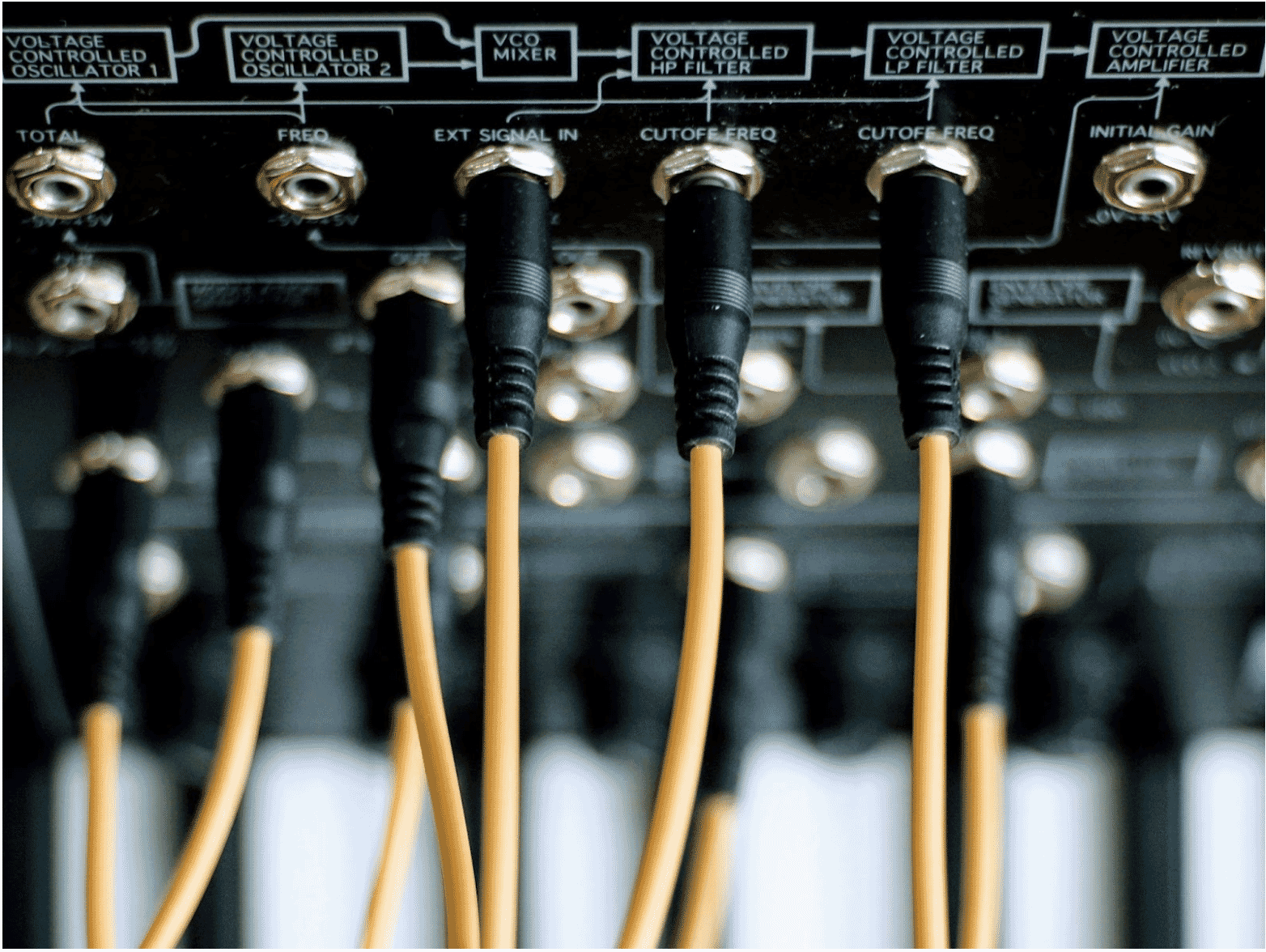 Close-up of professional cable setup featuring yellow cables connected to a voltage-controlled interface, showcasing the precision and reliability of Pro AV cables