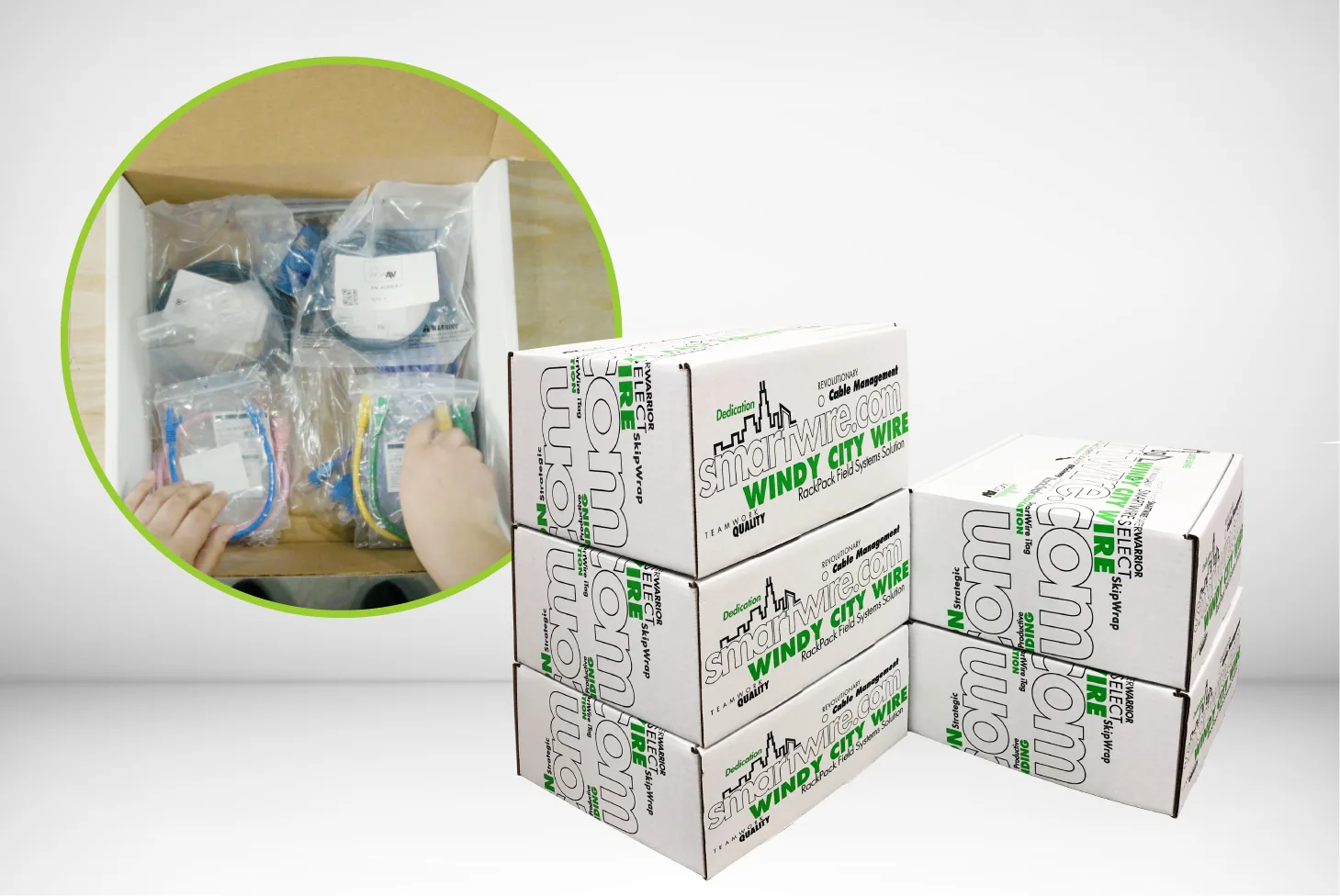 Stack of Windy City Wire SmartKIT boxes with inset close-up showing labeled cables, connectors, and install hardware inside a kit.